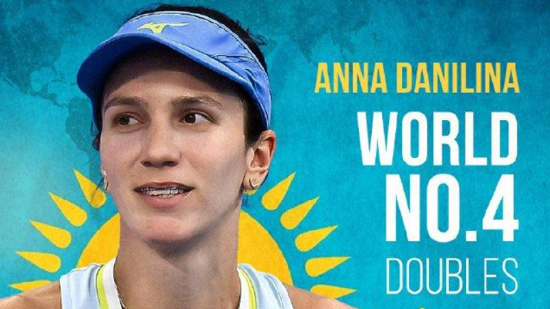 Анна Данилина WTA рейтингінде төртінші орынға көтерілді