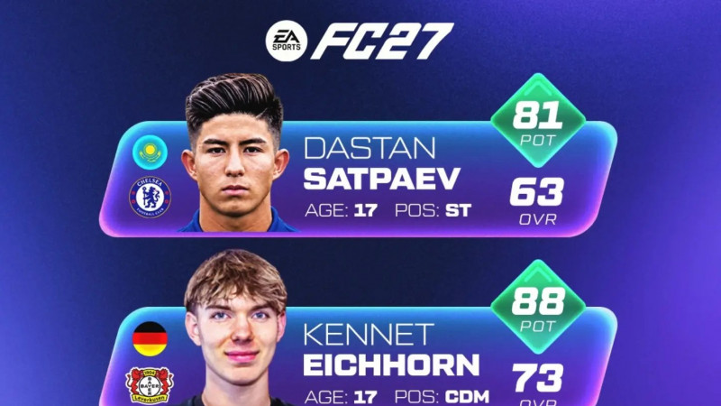 Стали известны характеристики Дастана Сатпаева в EA FC 27